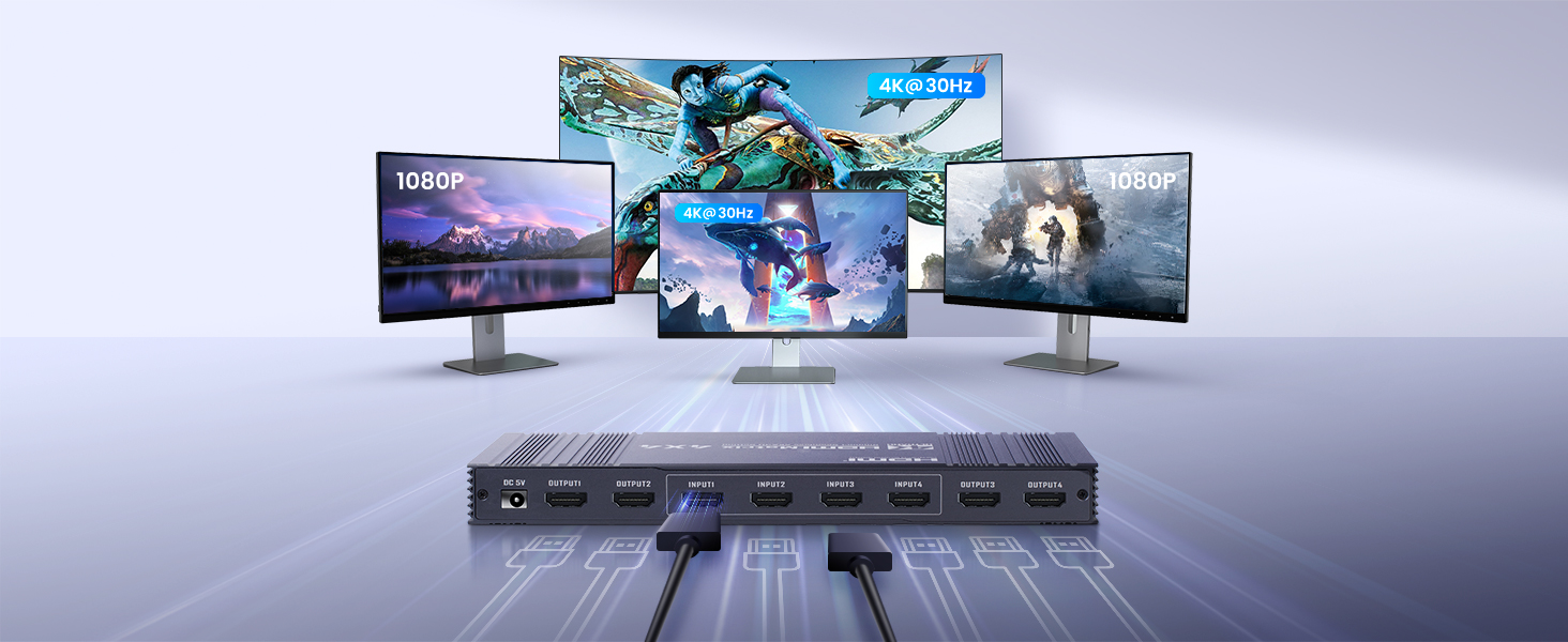 4x4 HDMI Matrix Switch 4K 30Hz, 4 in 4 Out HDMI Switch with Remote Supports HDR, 3D, HDMI 1.4