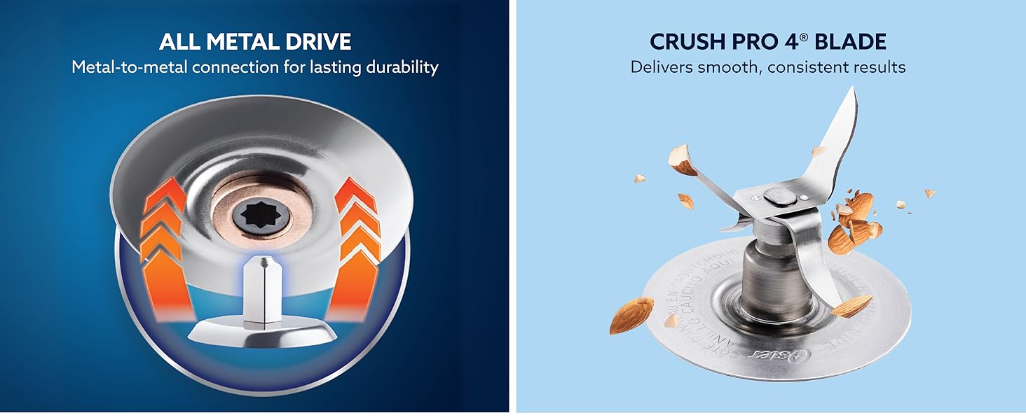 Two Features - All Metal Drive & Crush Pro 4 Blade