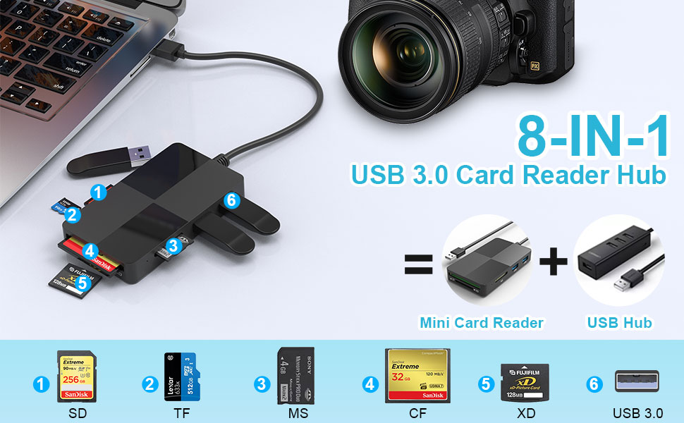 Multi-in-1 USB 3.0 SuperSpeed Card Reader hub easily expands SD, Micro SD, CF, XD, MS slot and 3 mor