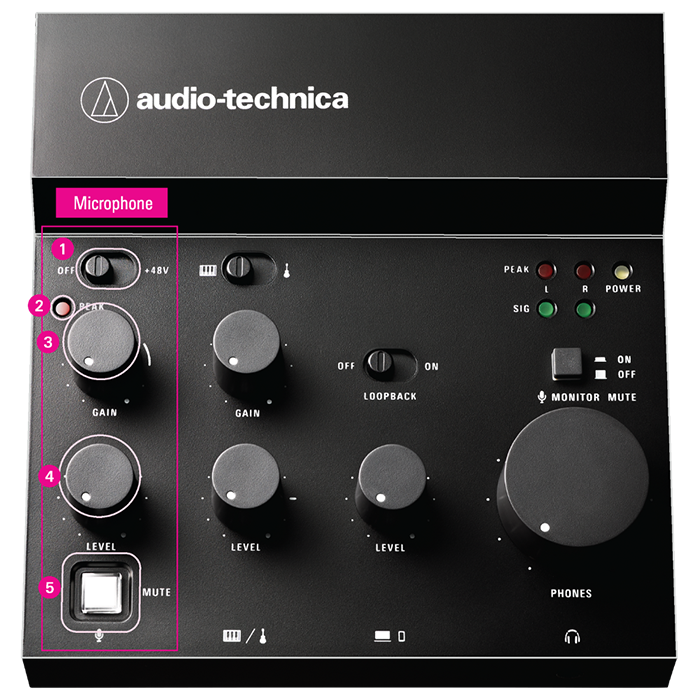Audio Technica AT-UMX3WH Live Streaming USB Audio Mixer Interface