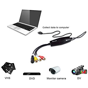 How to Connect with your Video to Digital Converter?