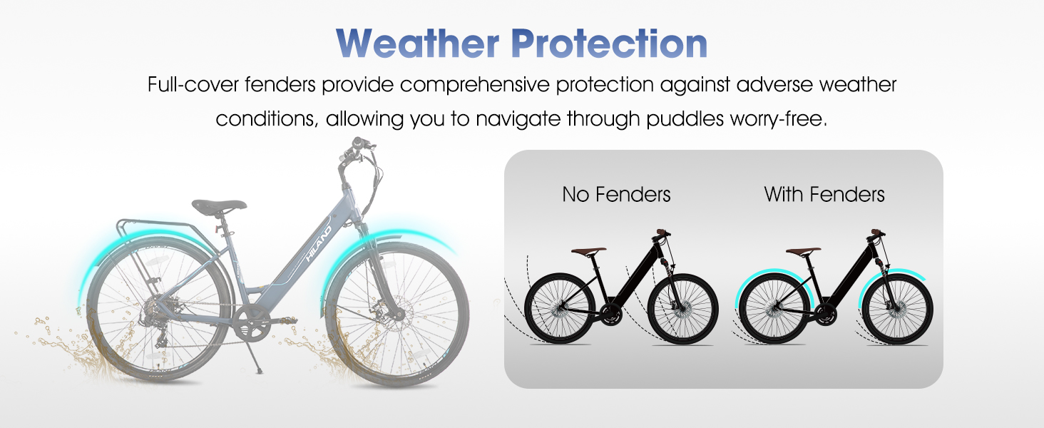Elctric Commuter Cruiser Ebikes for Adult Men Women Electric Moutain Bike 28" 250w Motor 36v 20mph