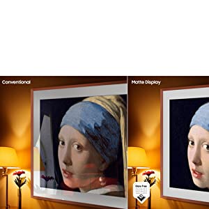 Anti-Reflection with Matte Display