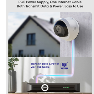 Plug and Play CCTV Camera System