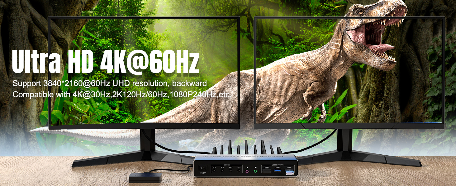 USB 3.0 HDMI KVM Switch for 4 Computers and 2 Monitors, 4 Ports HDMI Dual Monitor KVM Switch