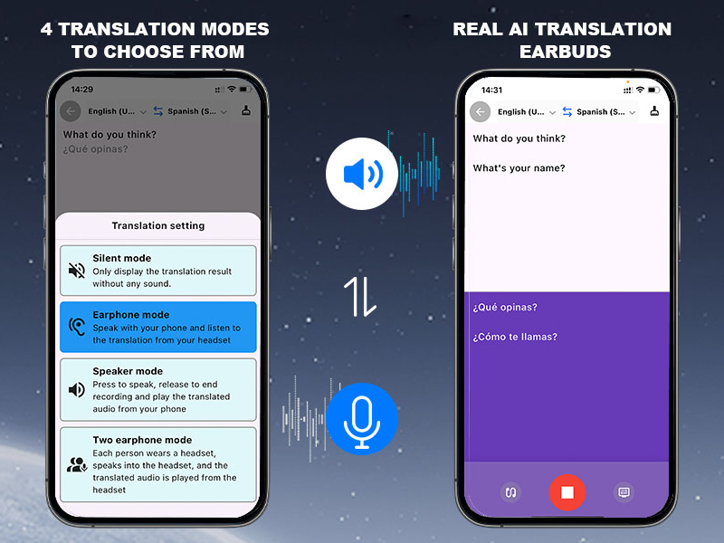 AUTYUE [Upgraded] Ai Translation Earbuds Real Time,144 Language Translator Over The Ear Earbuds