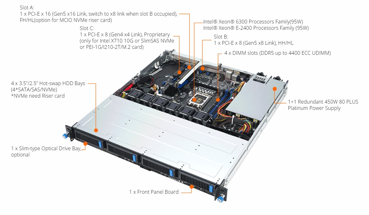 ASUS RS300-E12-RS4-1G4 1U Rackmount Entry Server