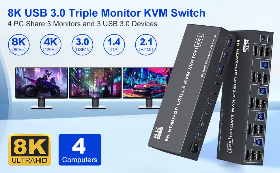 8K@60Hz 4 Port USB 3.0 Triple Monitor 2 HDMI + DisplayPort KVM Switch for 4 Computers Sharing 3 Moni