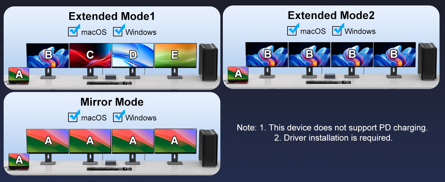 USB C KVM Switch 4 Monitors 2 Computers Docking Station 4K@60Hz for M1/M2/M3/M4 Thunderbolt KVM Swit