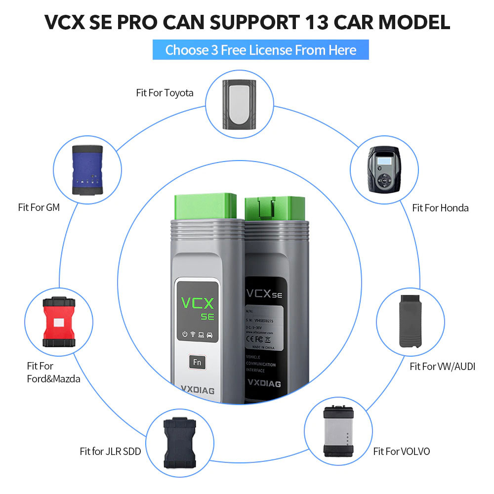 VCX SE PRO Supported Car Models