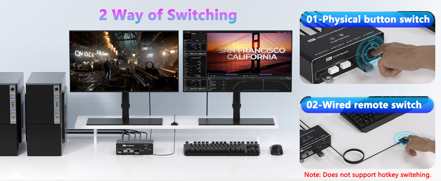KVM Switch 2 Monitors 2 Computers, 8K@60Hz HDMI + Displayport KVM Switch
