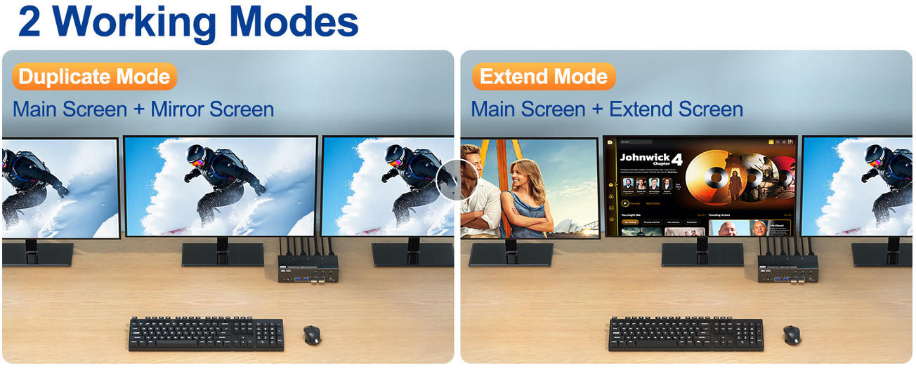 2 Mode for Triple KVM Switch(2 DP1.4+HDMI2.1)