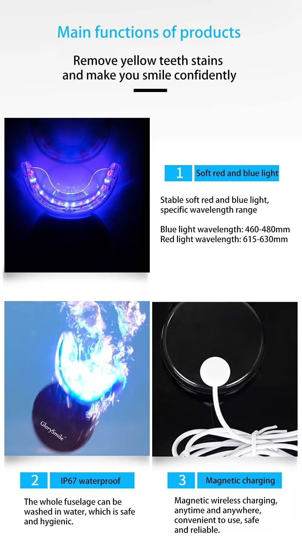 Product working principle