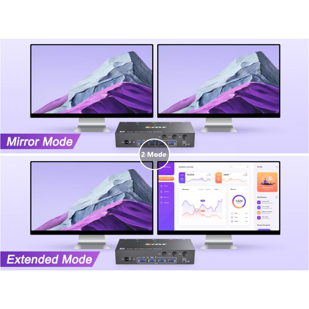 How to set the output mode