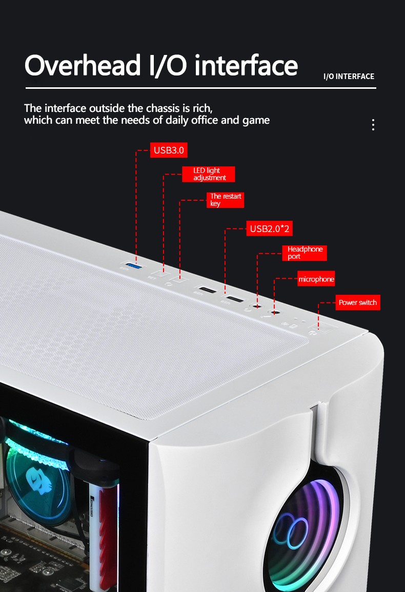 Multiple transmission interface