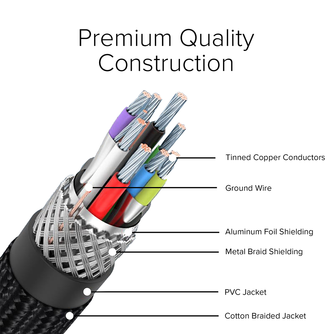 Lumenzi USB 3.0 A to B Cable Male to Male