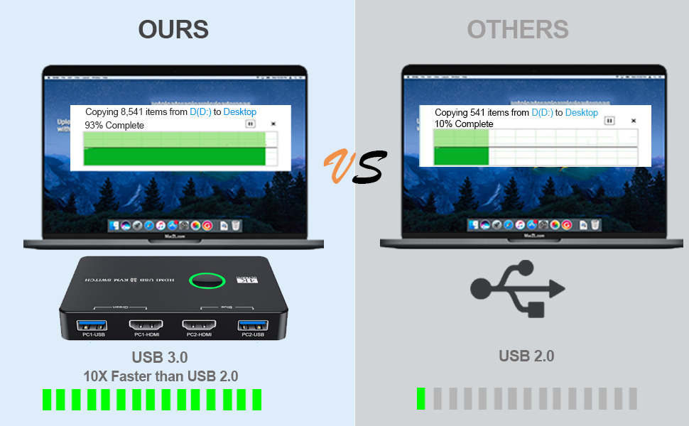 Upgraded USB Port, transfer speed up to 5 Gbps!