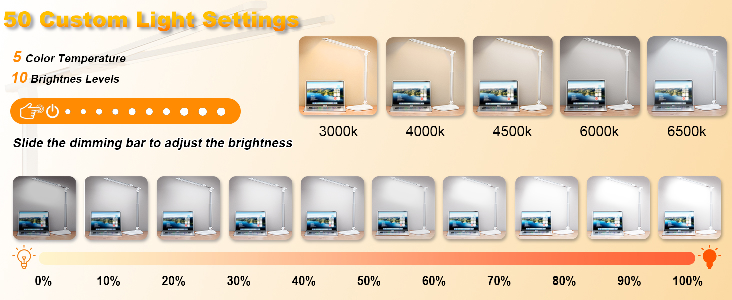 Eye-caring LED Desk Lamps