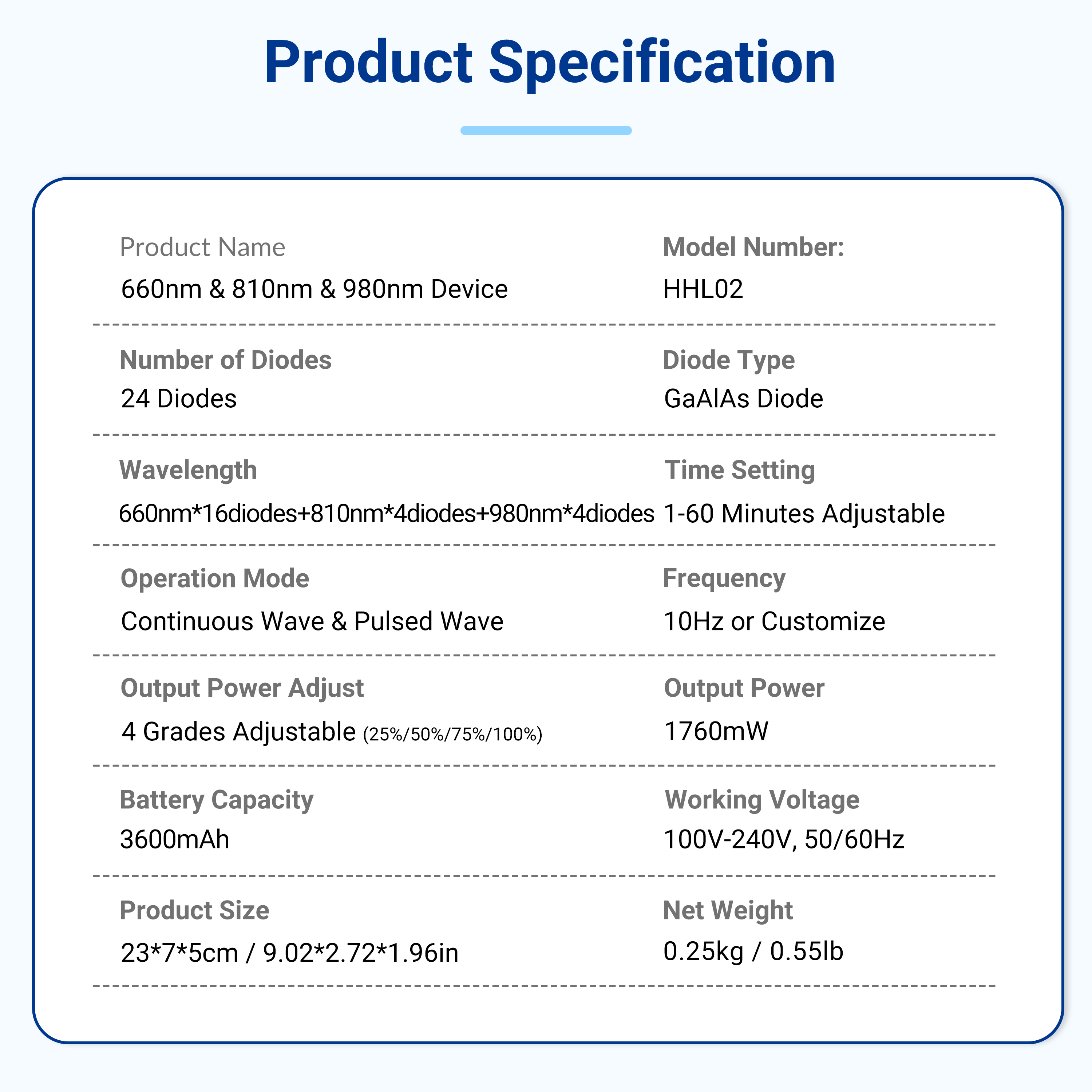 Product Specification