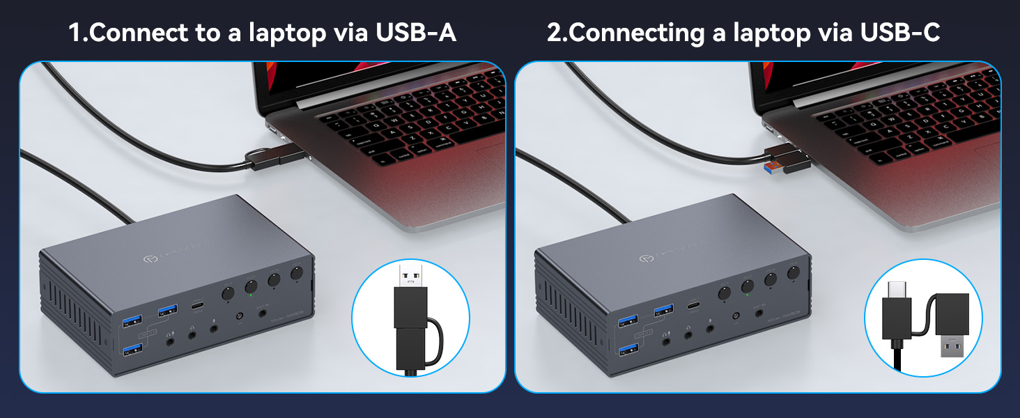 USB C KVM Switch 4 Computers 4 Monitors, KVM Docking Station for M1 M2 M3 M4 with Displaylink Techno