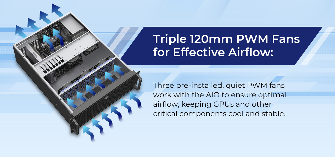 Rosewill RSV-L4620 4U Rackmount Server Chassis