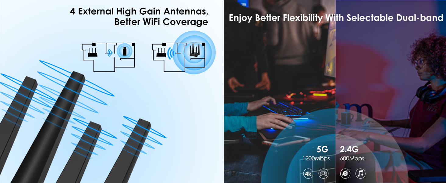 WAVLINK WL-WN693X1F AX1800 USB WiFi 6 Adapter