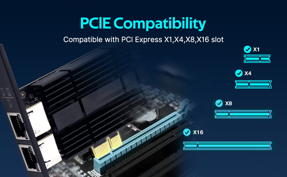 2.5gbps network card