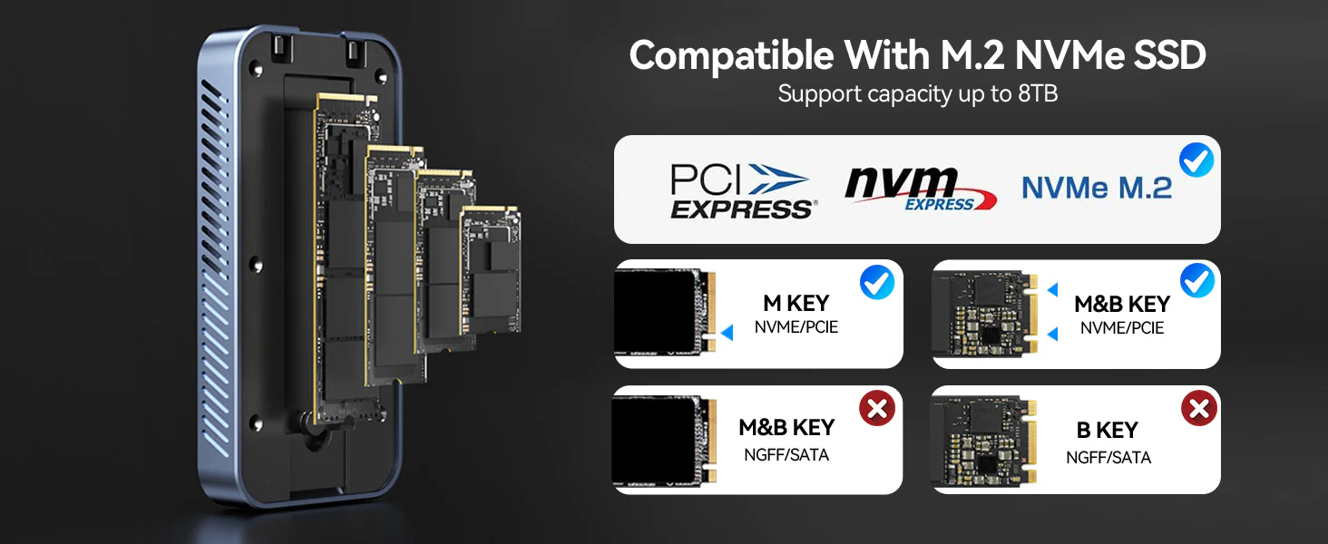 M.2 NVMe SSD Compatibility