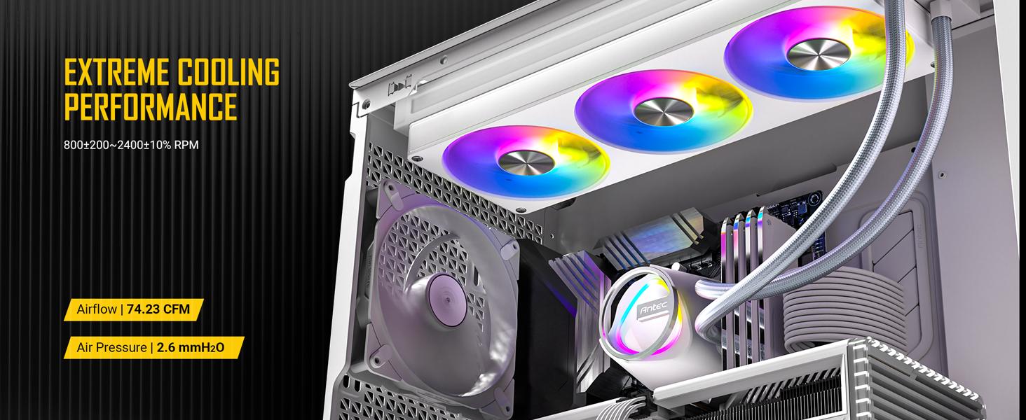 Antec Skeleton Matrix 360 ARGB White Liquid CPU Cooler