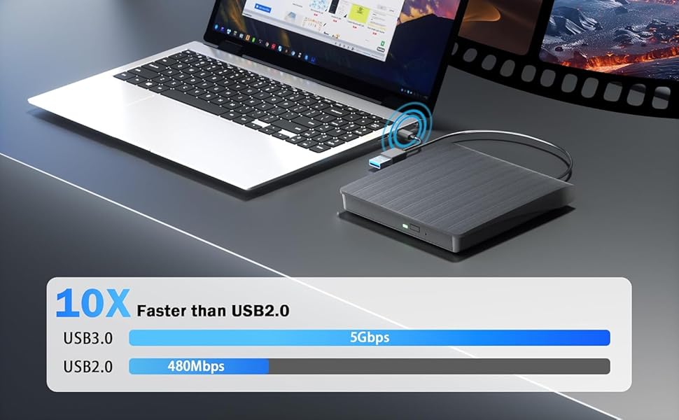 External CD DVD Drive for Laptops, USB 3.0 Type-C Portable CD/DVD Player & Burner for Laptop/Desktop