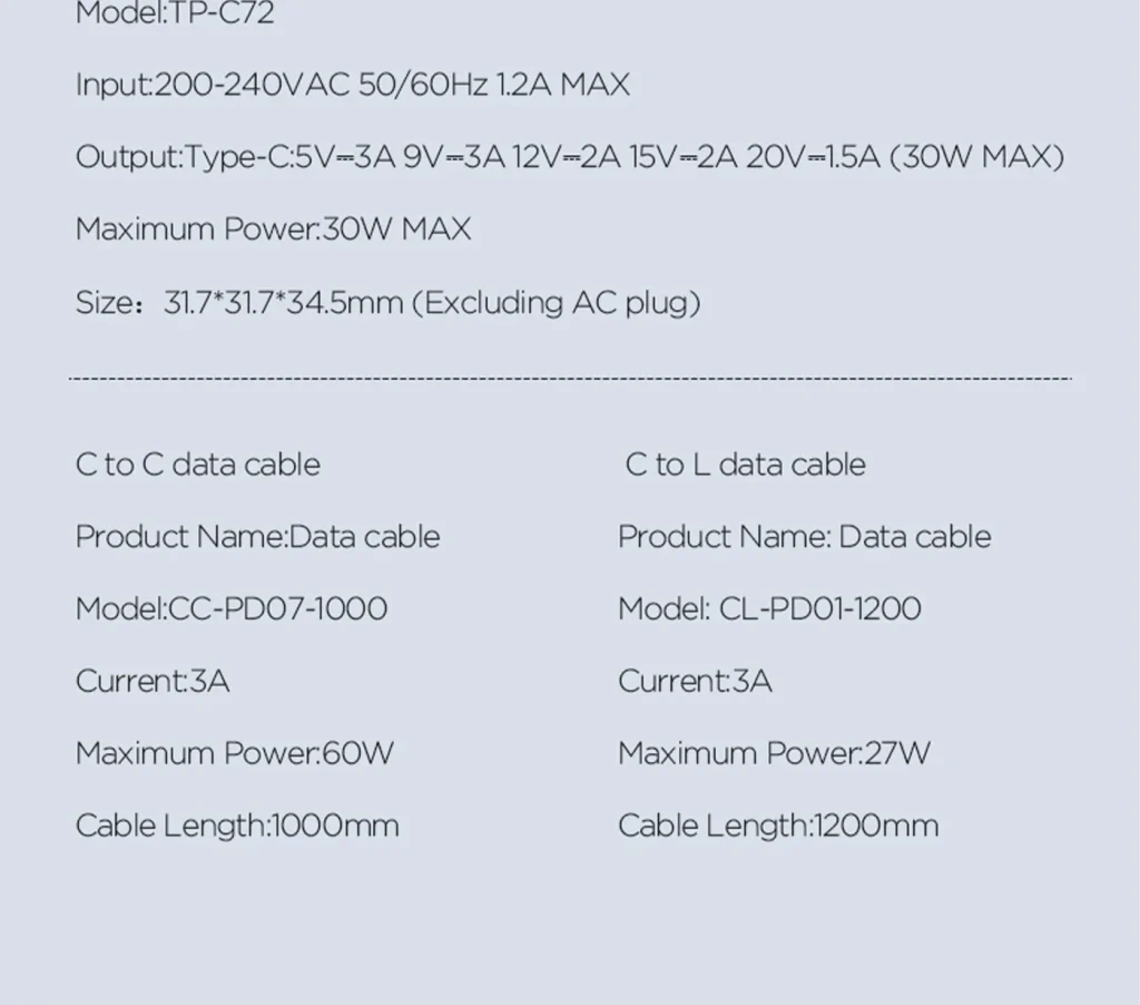 PISEN-Quick 30W GaN Pudding Single Port Fast Charger Set
