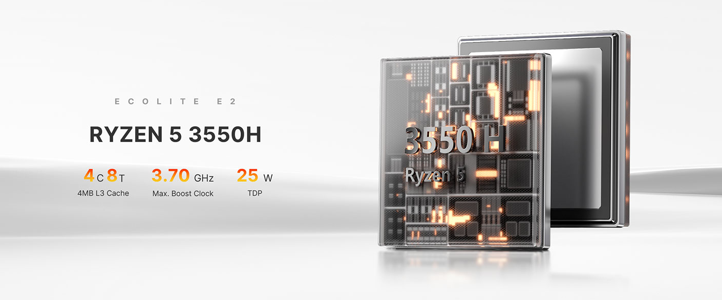 CPU