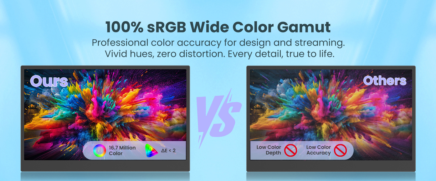 100% sRGB Wide Color Gamut