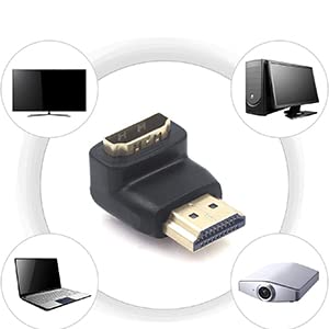 90 and 270 Degree Right HDMI Adapters