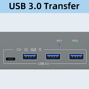 2 monitors KVM switch with 4 USB 3.0 ports USB 3.0 version ensure data transfer more faster and stab