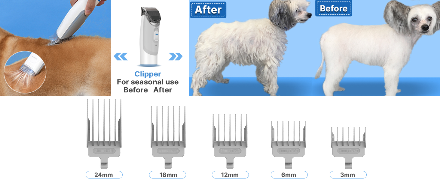 Neakasa P2 Pro 5-in-1 Dog Cat Grooming Kit with Vacuum