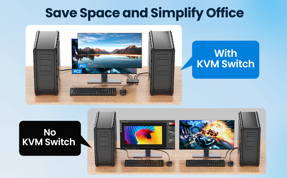 4K@60Hz 2 Ports HDMI KVM Switch for 2 Computers Share 1 Monitor