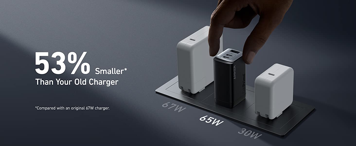 Anker USB C Charger, Anker 735 Charger GaNPrime 65W, PPS 3-Port 