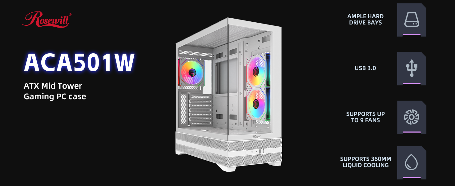 Hero Image of Rosewill ACA501W Case