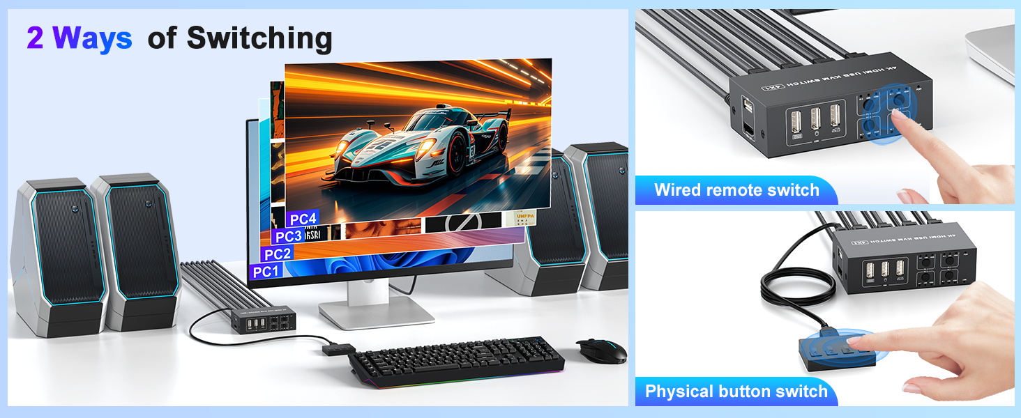 USB HDMI KVM Switch 4K@60Hz for 4 Computers Share 1 Monitor, 4 in 1 Out HDMI KVM Switch