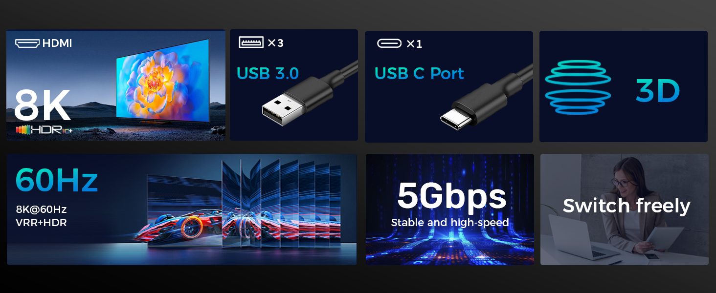 8K@60Hz HDMI KVM Switch 4 Computers 1 Monitor - 4 Ports USB 3.0 (3 USB A+1C) Aluminum KVM Switches