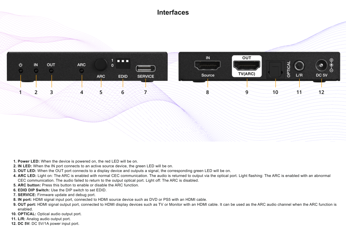 int