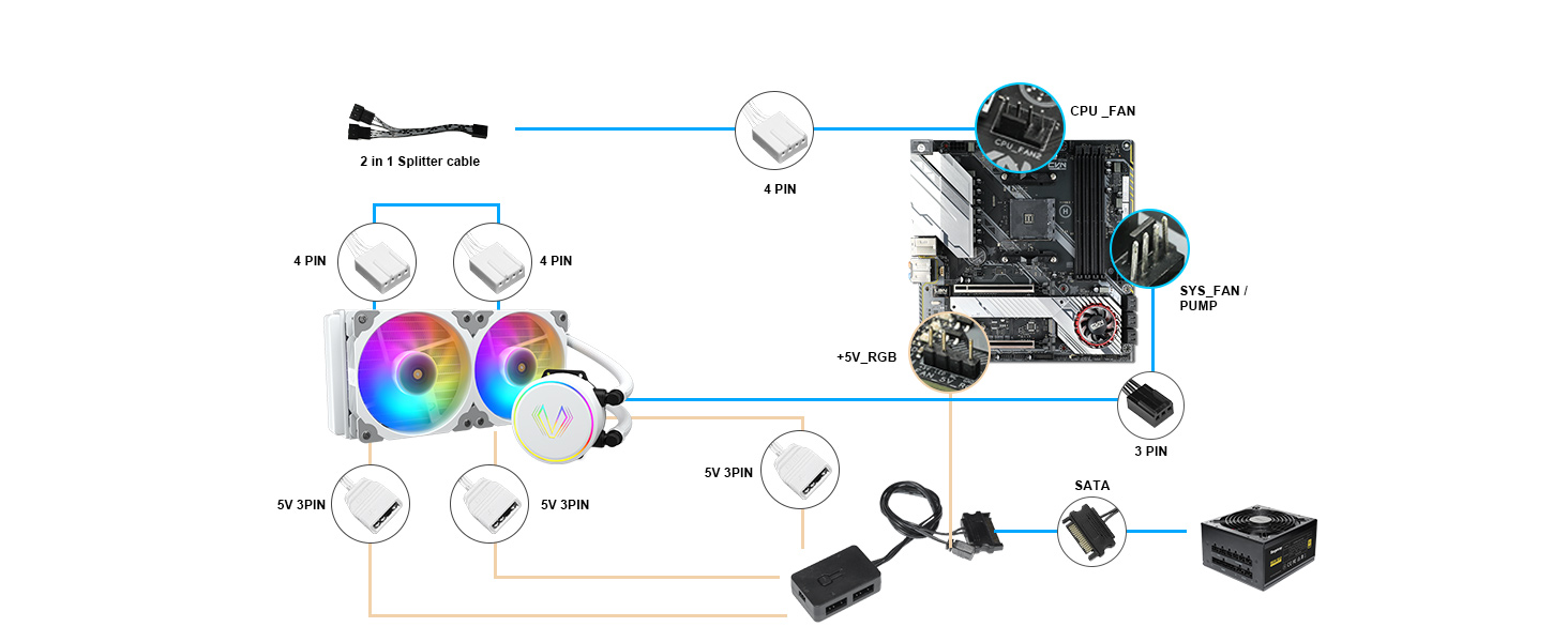 CPU COOLER