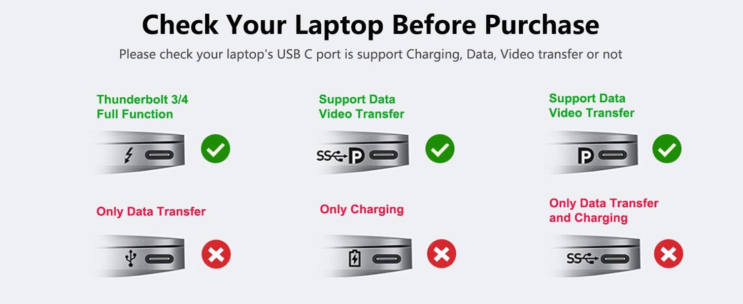 Comprehensive 6-in-1 USB C Hub