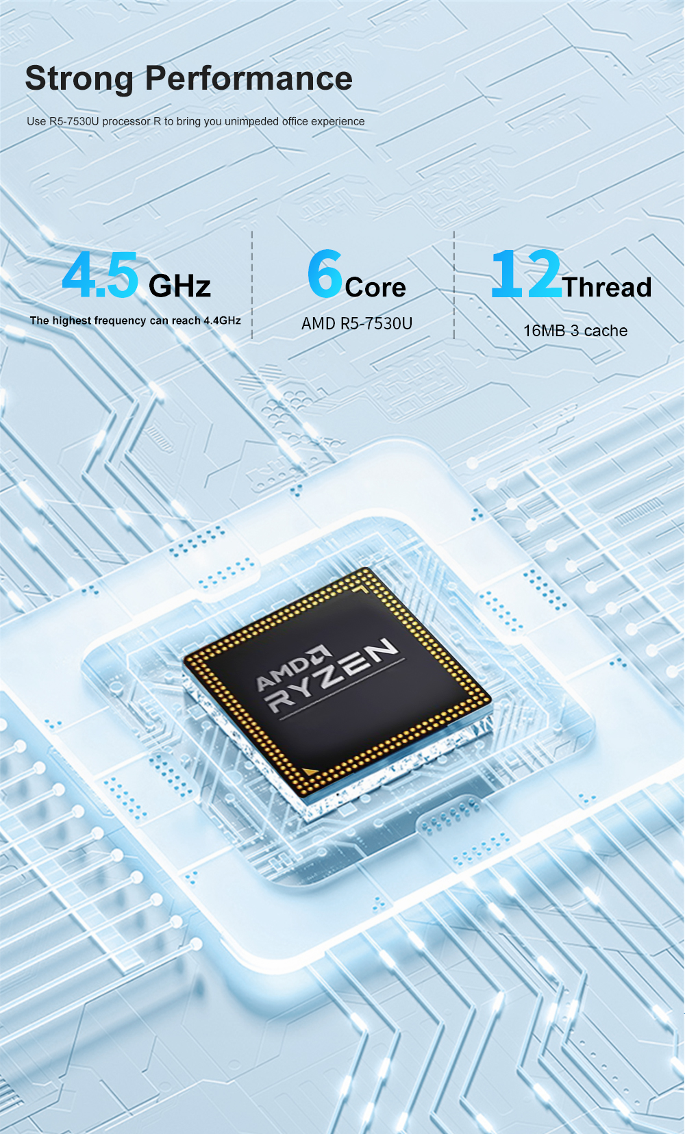 GenMachine Mini PC AMD Ryzen 5 7530U,32GB RAM 1TB M.2 NVMe SSD,AMD ...