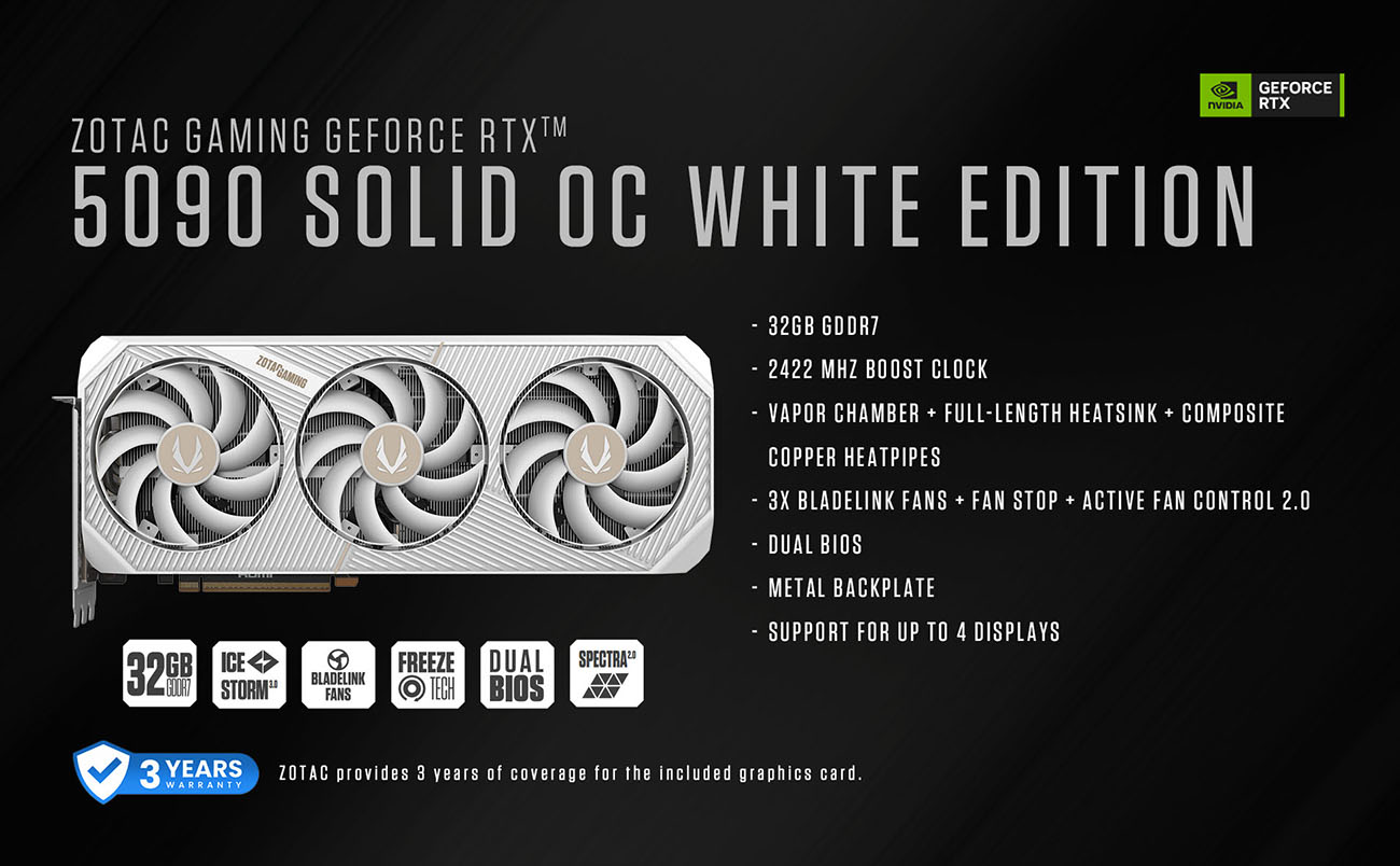ZOTAC MEK 5090 Gaming PC