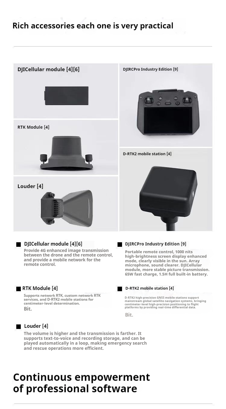 DJI Mavic 3T