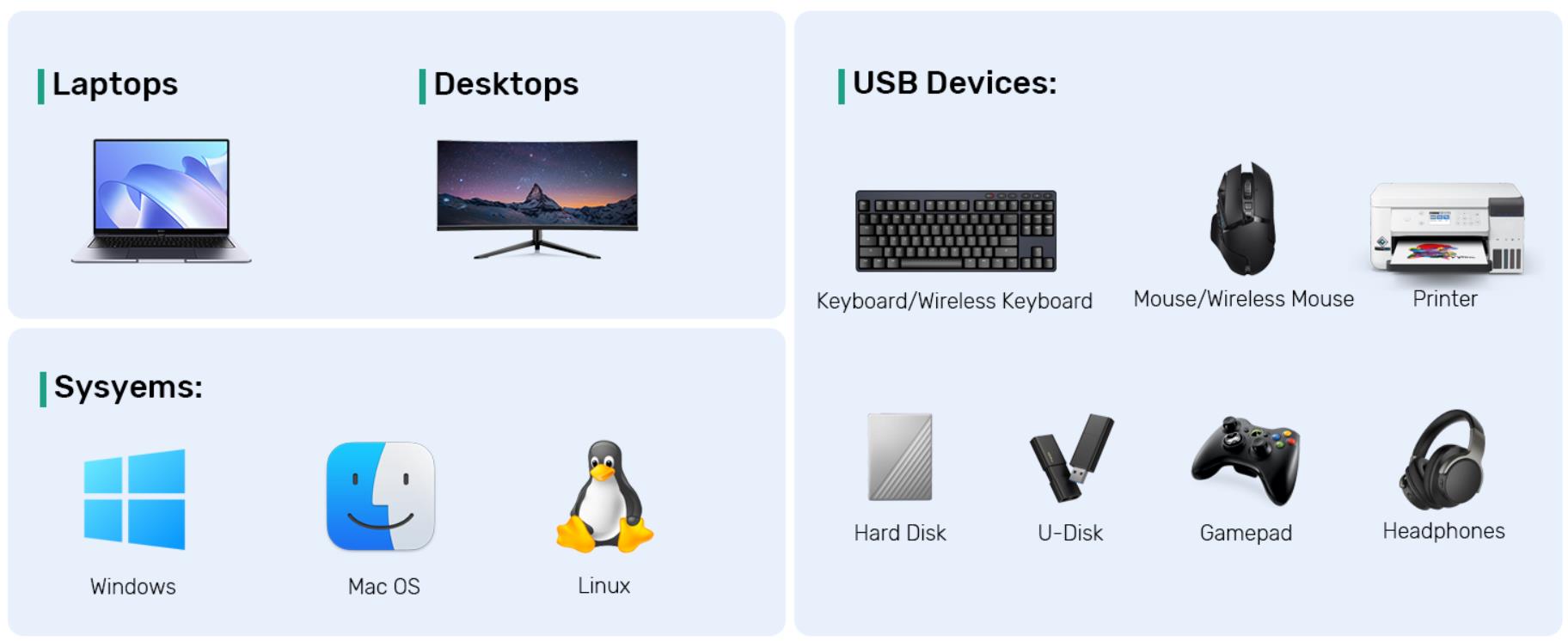Displayport KVM Switch 2 Computers 1 Monitor, 8K@60Hz 4K@144Hz USB 3.0 DP KVM Switches for 2 Compute
