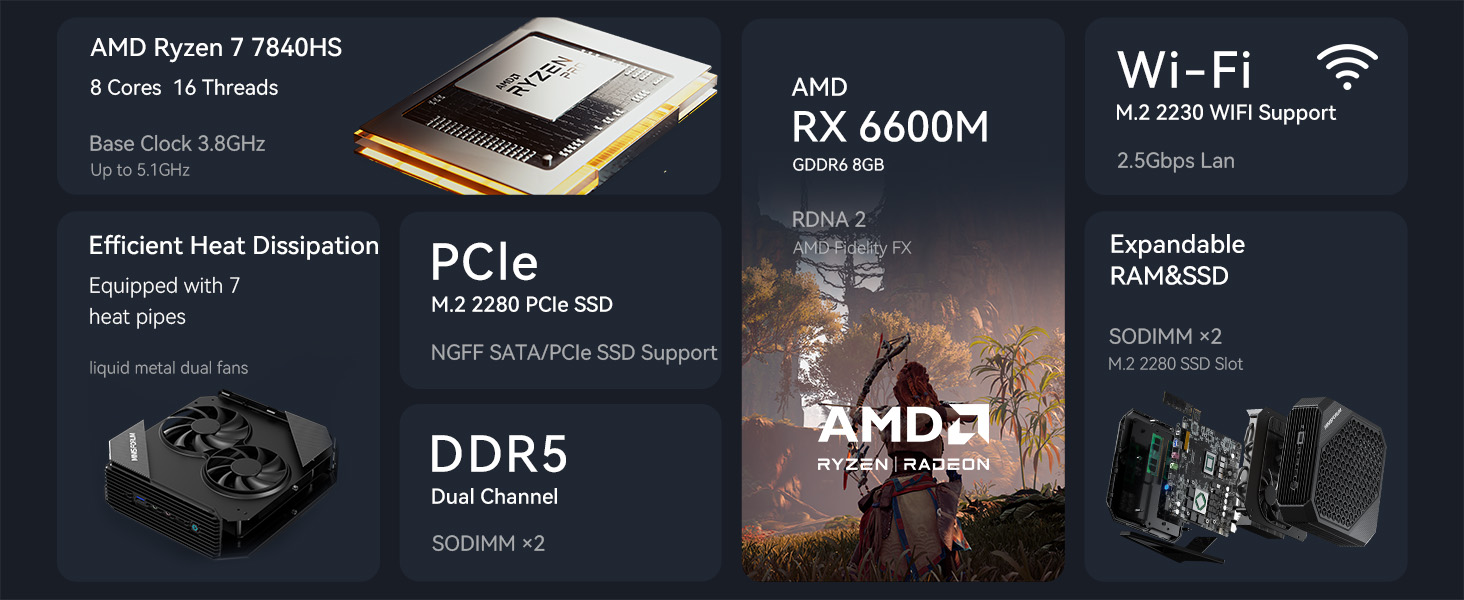 HX100G Mini PC