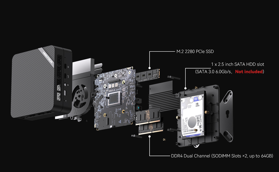  MINISFORUM UM590 Mini PC Barebone with AMD Ryzen 9  5900HX,Upgraded HX90 Desktop PC, 2 x HDMI Ports, 1 x USB Type-C, 4 x USB  3.2 Type A, Wifi6, Bluetooth5.2,1x 2.5G RJ45 